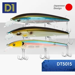 EJA D1 Minnow Señuelo Jerkbait Hundido – Profundidad Media