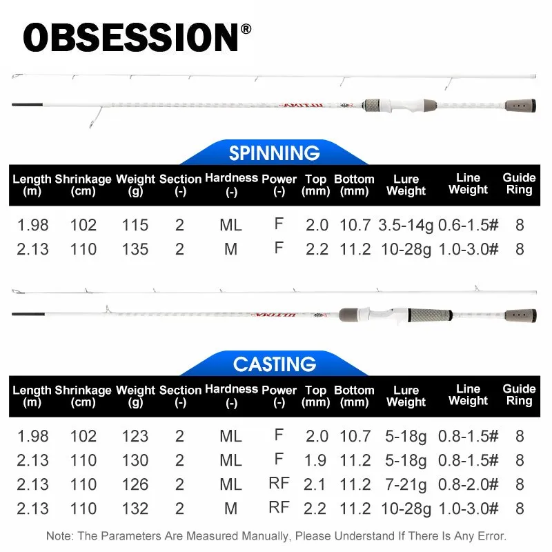 Varilla de pesca de cola de pelo de 1,98/2,13 m, 2 secciones, caña de pesca con caña Tenya de agua salada de alta emisión de carbono - imagen 3