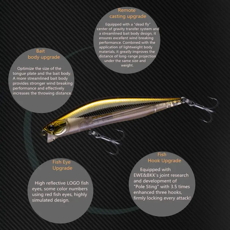 EWE-señuelo de pesca Baotan2 S-72F/90F, cebo flotante, 8g/12g, sistema de mosca muerta de tiro largo, Isca, Wobbler Artificial para cebo de lubina - imagen 4