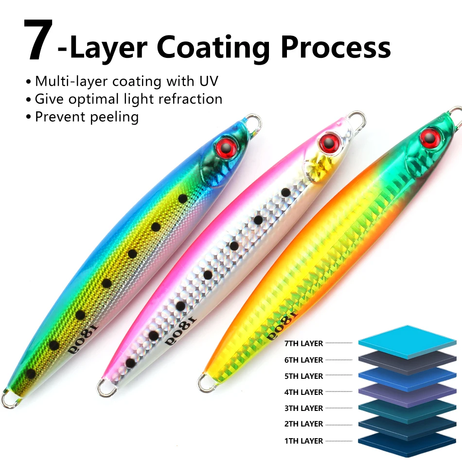 MOOKZZ-señuelo de pesca de mar con anzuelo, plantilla de paso lento, 100g, 150g, 180g, 200g, 220g - imagen 5