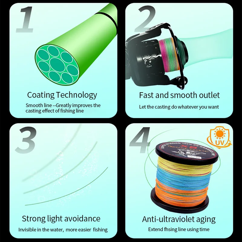 ORJD-línea multifilamento, 100M, 8 hebras, 8-300LB, hilo de pescar de PE trenzado, 8x, hilo de pescar súper fuerte, Japón, Multicolor - imagen 2