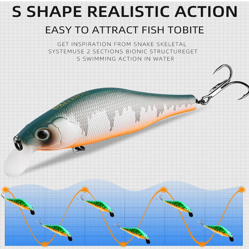 Juego de Señuelos de Pesca de 106Mm, cebo de pesca de agua salada, Tilapia, Minnow, aparejos, señuelos giratorios Wobbler, anzuelos de hundimiento - imagen 2