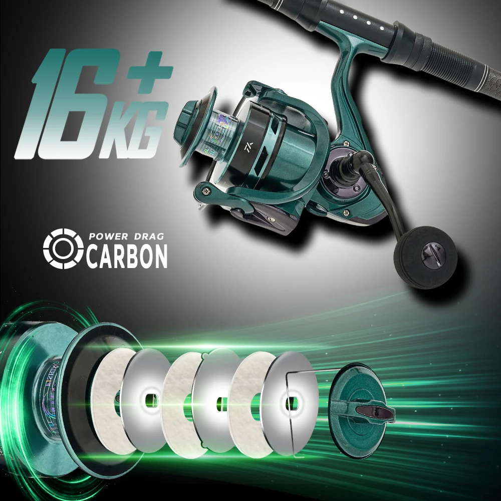 VWVIVIDWORLD-carrete de pesca duradero, doble carrete, alta velocidad, carrete de aleación, engranaje de aleación, brazo de aleación, carrete giratorio, para agua salada - imagen 4