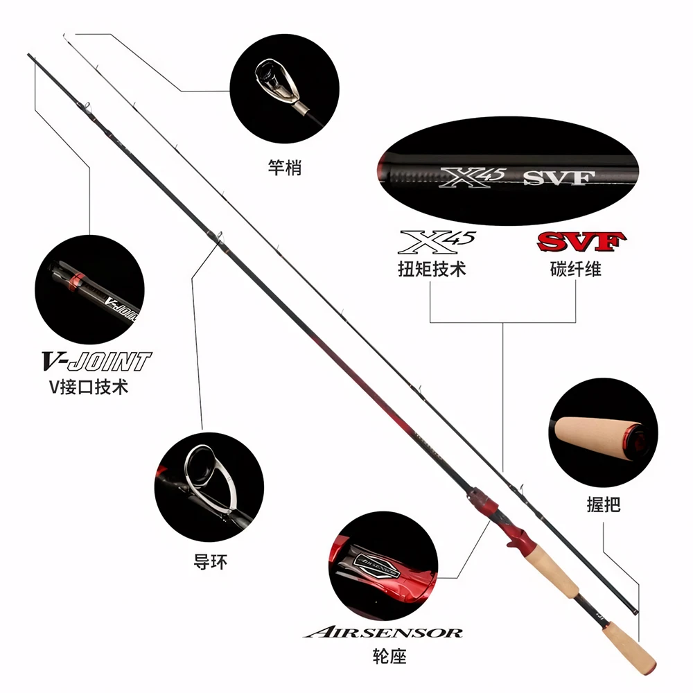 Daiwa Salamander J – Caña Spinning de Carbono 2 Secciones - imagen 5