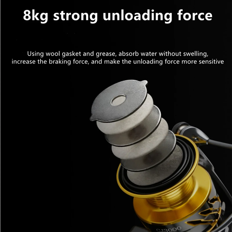 Mavllos-carrete de pesca giratorio Barsky, con mango de tornillo, relación de arrastre de 15kg, 5,2: 1, carrete poco profundo, carrete de pesca de lubina de agua salada - imagen 5