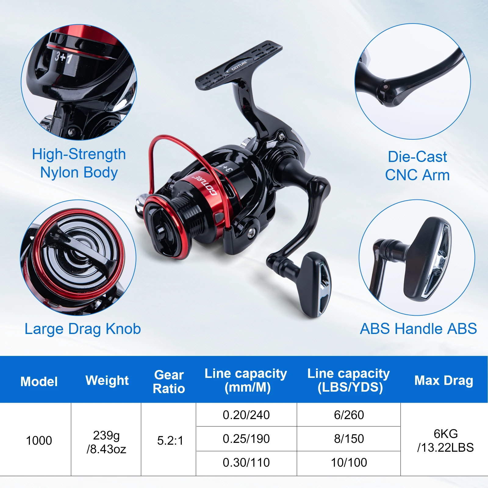 Combo de caña de pescar Goture, 2 secciones, 1,85 m, 1,98 m, aparejos portátiles de fibra de carbono con carrete 5,2: 1 y accesorios de pesca para viajes - imagen 3