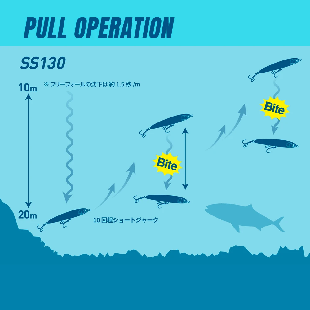 JIGGING PRO 130mm 55g señuelo tipo lápiz que se hunde señuelo de pesca de agua salada cebo de fundición a tierra atún Kingfish Amberjack - imagen 3