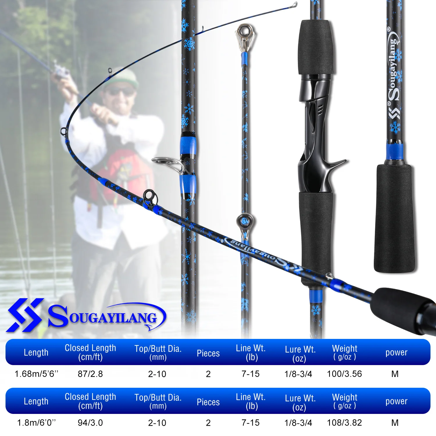 Caña de spinning ultraligera Sougayilang 1.8m para trucha - imagen 2