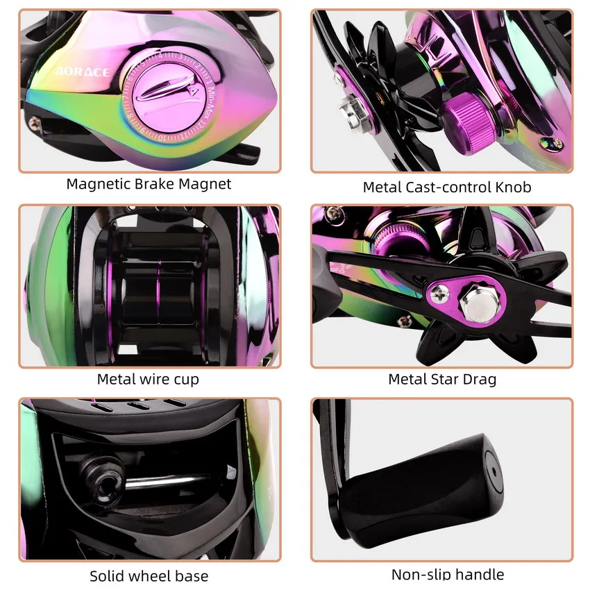 Carretes de Pesca con Ratio de engranaje 7,2: 1, carrete de Baitcasting de alta velocidad, carrete de aluminio, todo para Pesca - imagen 5