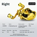 GOLDEN RIGHT HANDLE