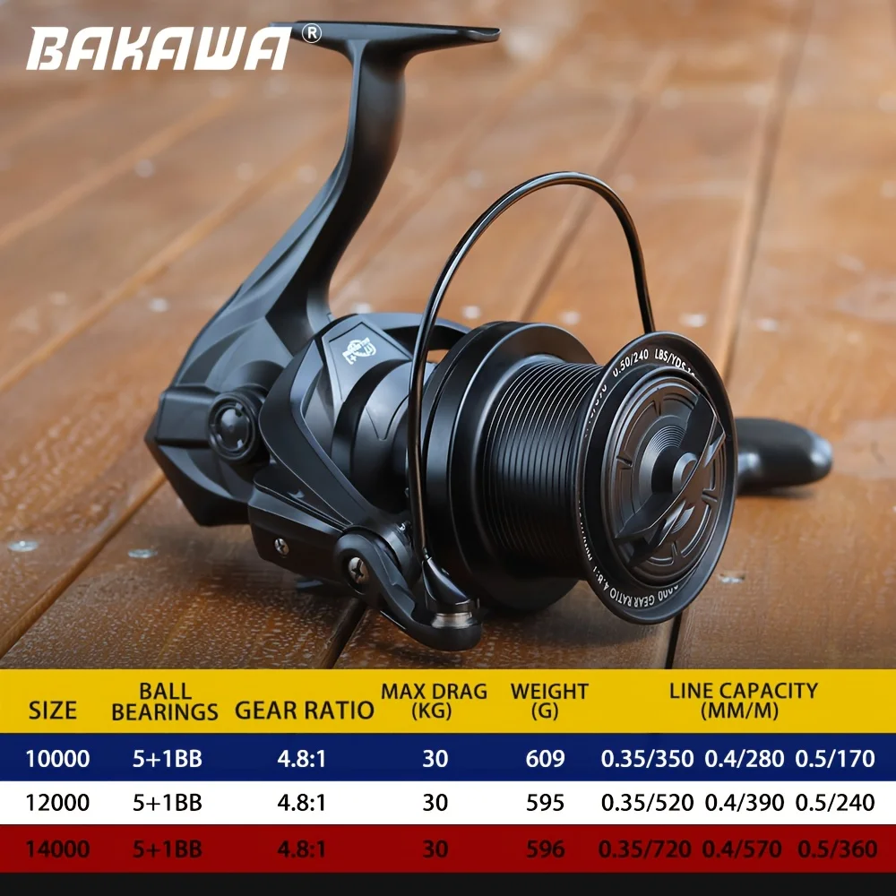 JOSBY14000 12000 Spinning Fishing Reel  Big Size Dual-Handed 4.8:1 Gear Ratio 29.94KG Max Drag Saltwater Durable Aluminum Alloy - imagen 5