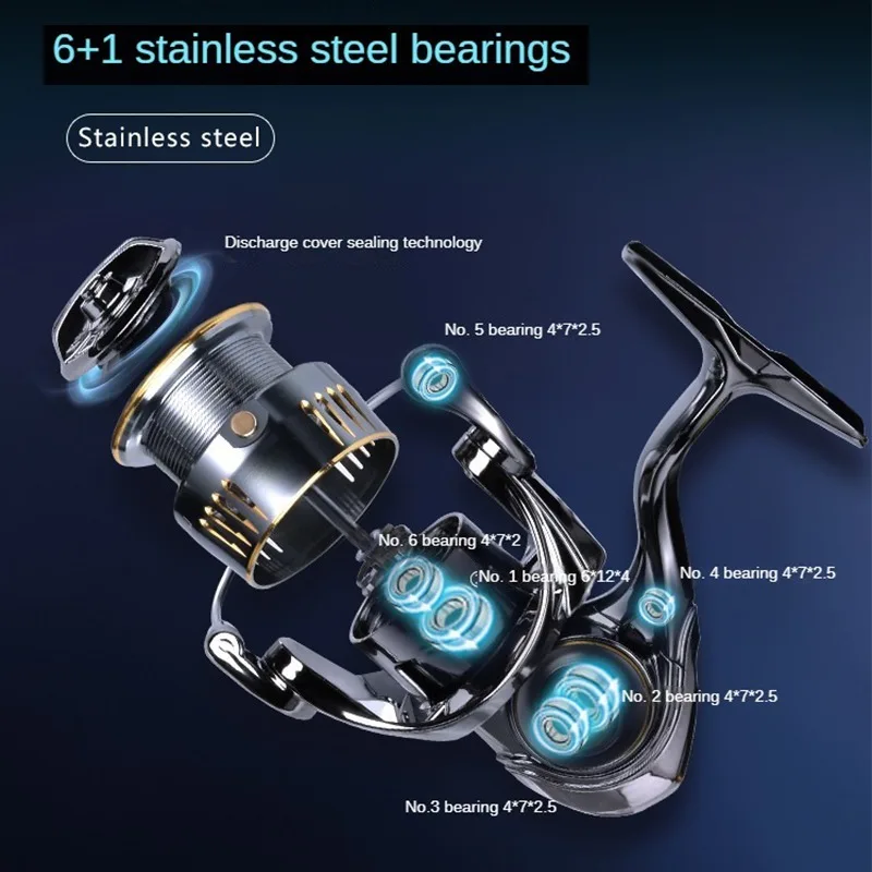 Marca MBLN, carrete de pesca de carbono, ultraligero 164g, 7 + 1 rodamiento, relación de engranaje 5,2: 1, carcasa y brazo de carbono, carrete de aleación, carrete giratorio, alta velocidad - imagen 5
