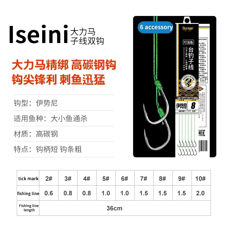 Iseini- 6 pay