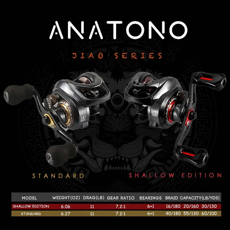 ANAOTNO-carrete de Baitcasting de fibra de carbono, arrastre máximo de 18 libras, 7,2: 1, sistema de frenado magnético - imagen 4