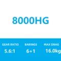 8000HG