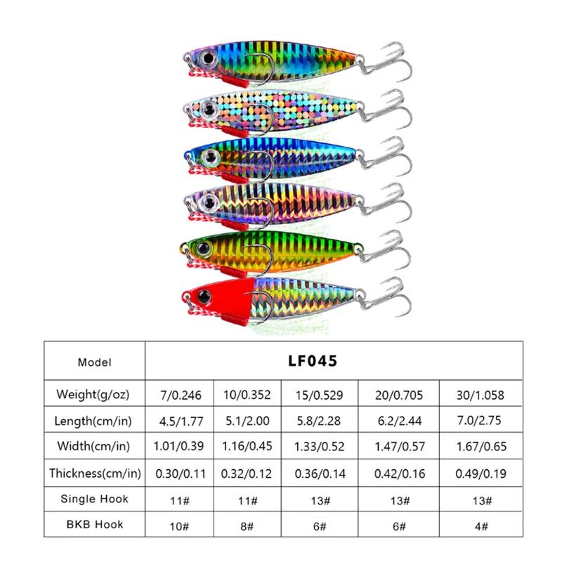 5 unids/caja cebo tipo lápiz accesorio de fundición de Metal Micro plantillas de pesca 7g/10g/15g/20g/30g Shore Casting Jigging cuchara cebo Artificial - imagen 2
