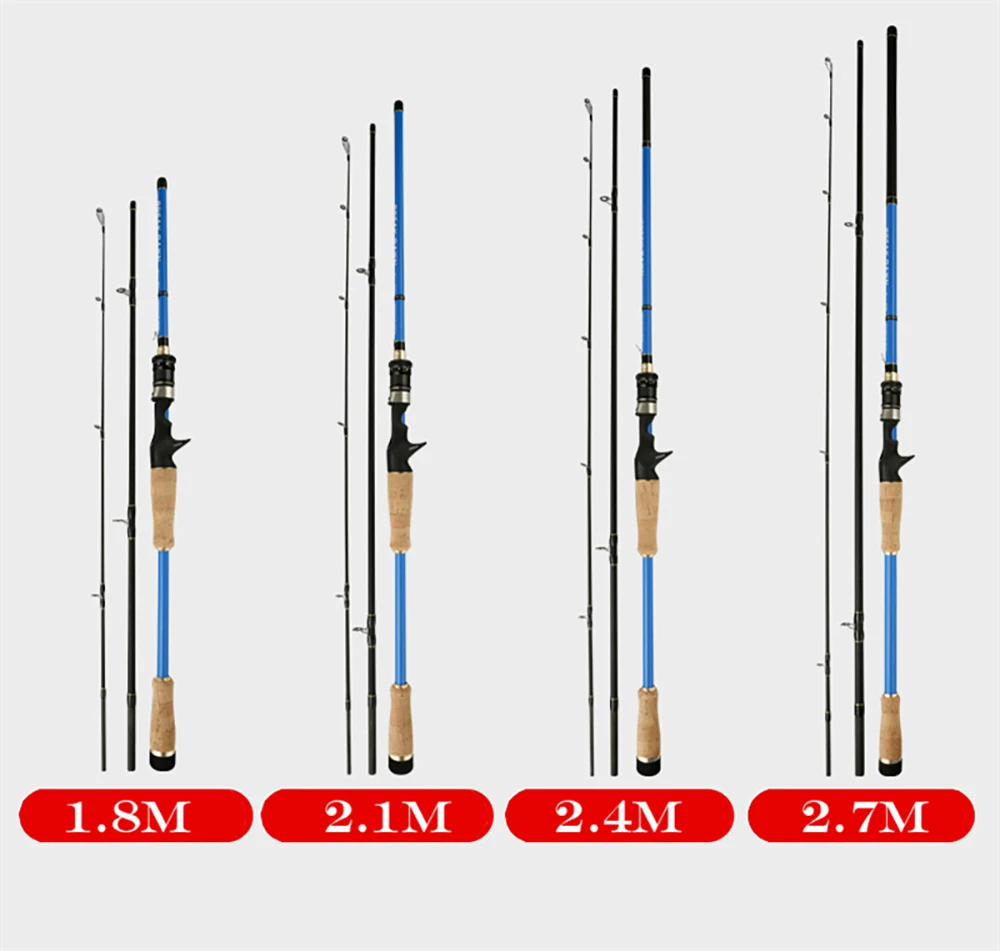 ¡Descubre la longitud perfecta de la caña de pesca para su próxima aventura!