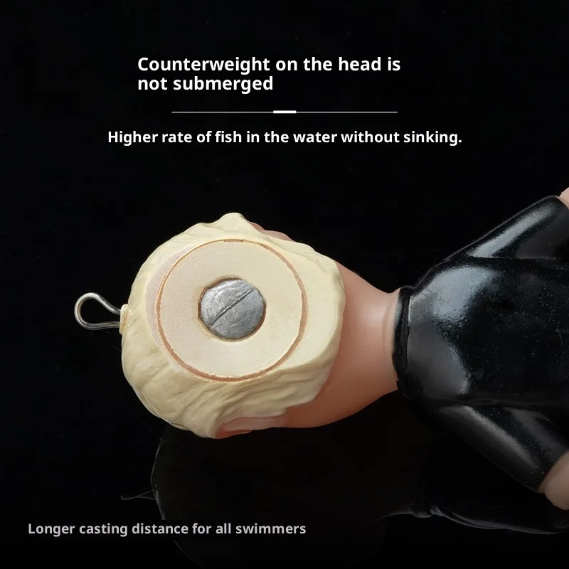 Cebo flotante para tractor Luya, cebo de pesca, lentejuelas de hélice de silicona, cebo de rana trueno de pesca - imagen 3