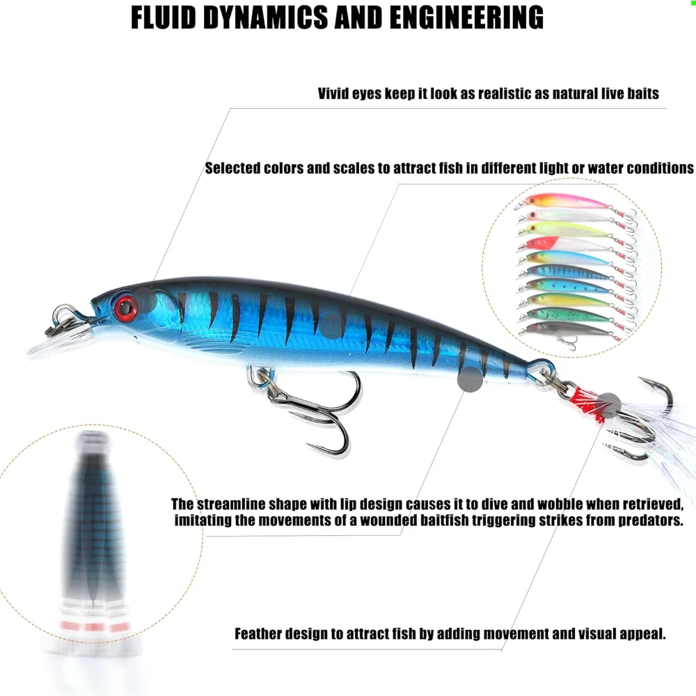 Señuelo Crankbait Larser Minnow 9cm – Anzuelo de plumas para lubina - imagen 2