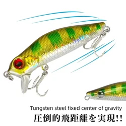 Jerkbait flotante DW71 – Señuelo de tungsteno para lucio y lubina