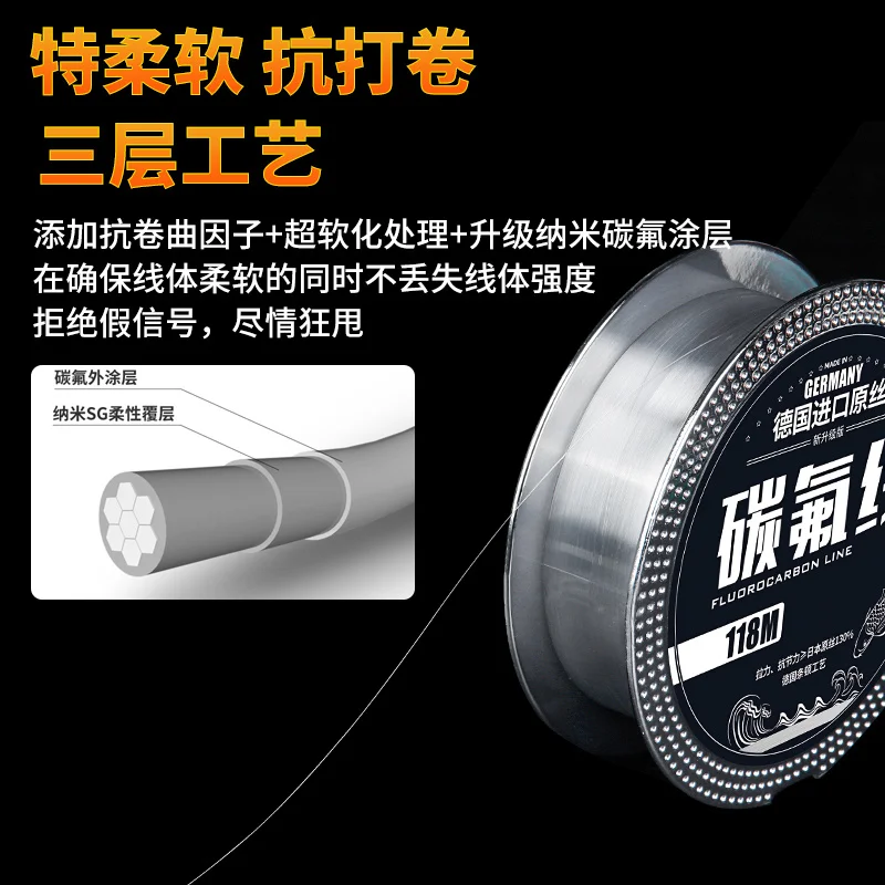 Topline-sedal de pesca de nailon superfuerte, aparejo de 120m, 2LB - 40LB con revestimiento de fluorocarbono para carpa, peces marinos - imagen 3