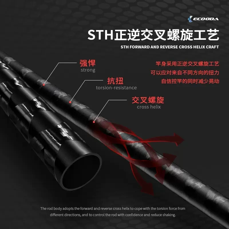 ECOODA-caña de pescar para barco EXOH, piezas FUJI completas, ultraligera, de mano, fundición/Spinning, 2022 M/2,1 M/2,36 M, 2,6 - imagen 4