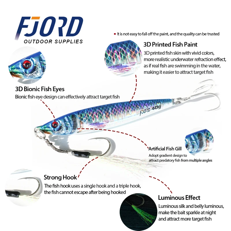 FJORD-Plantilla de Metal con impresión 3D, 20g, 30g, 40g, 60g, fundición a tierra, pesca en el mar, trucha, atún, lubina, pesca en agua salada, nuevos suministros de cebo - imagen 4