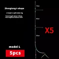 model L
