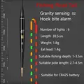 Gravity sensing-02