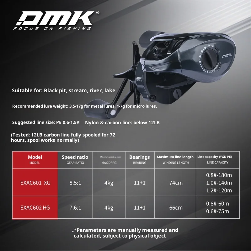 Carrete Baitcast DMK Cheetah Air 7,6 – 135g fibra de carbono - imagen 5