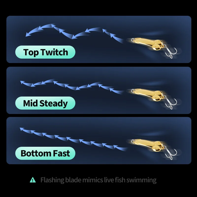 WEIHE cucharas de pesca con anzuelos triples – set para spinning