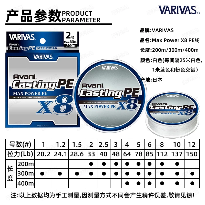 Trenzado Varivas Avani Casting X8 – Gris sigiloso para pesca - imagen 2