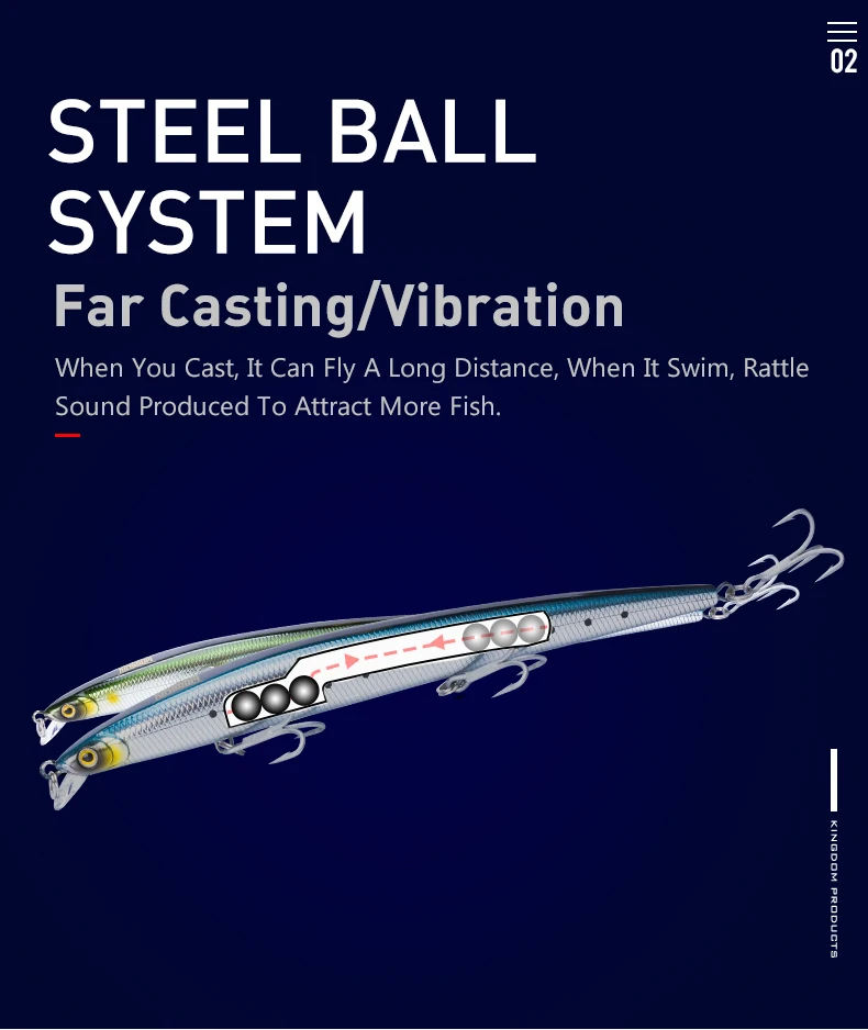 Experimente la mejor aventura de pesca con nuestro innovador sistema de bola de acero para una fundición y vibración lejanas