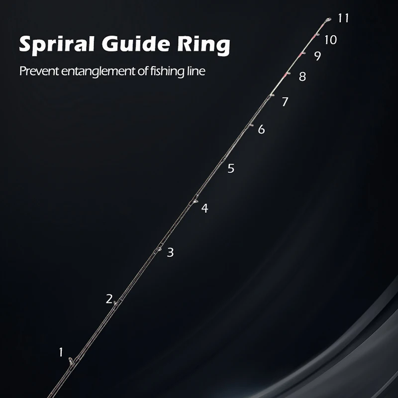 Mavllos Thorn Octopus Fishing Rod, Spiral Guide Lure 60-120g ,40T Toray Carbon Ultralight Squid Titanium Jigging Casting Rod - imagen 5