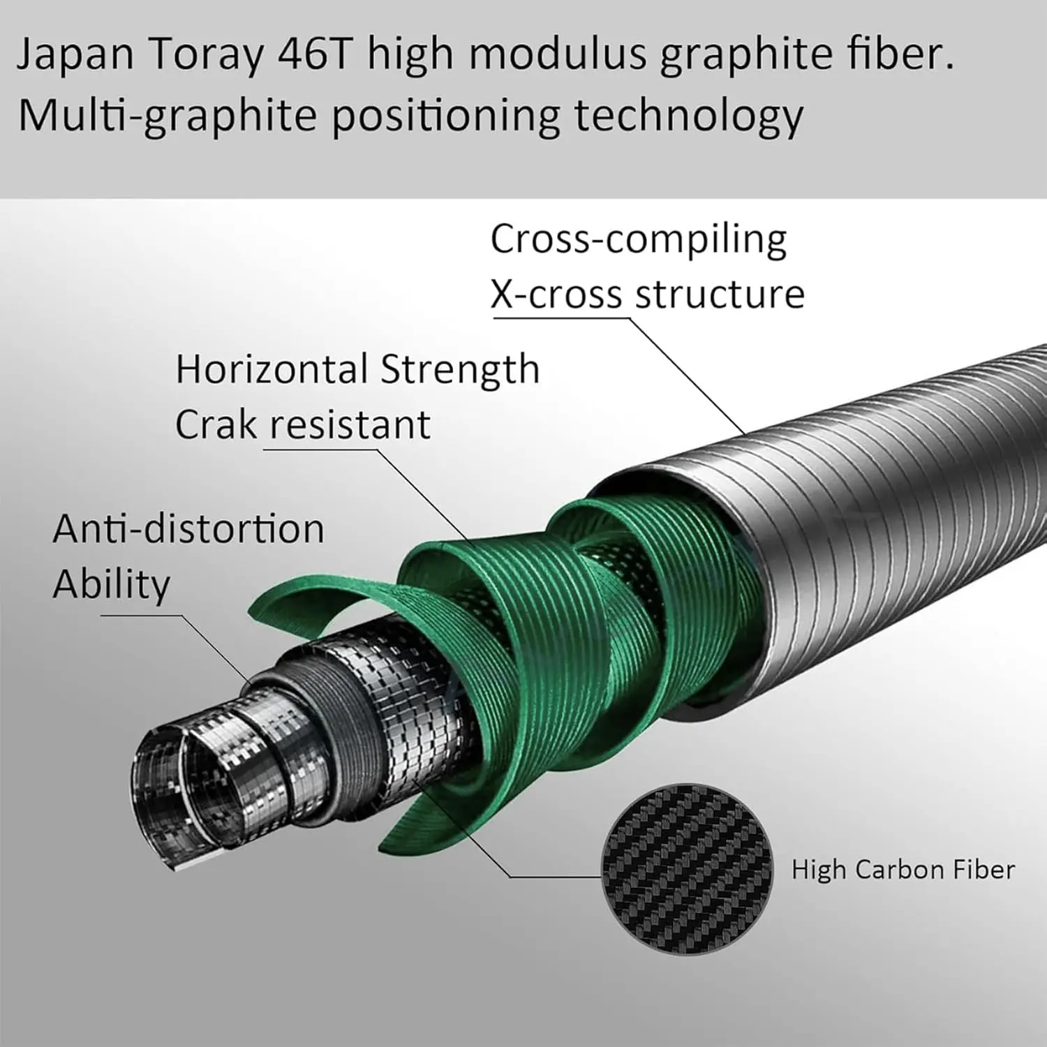 Caña de pescar con mosca Aventik Troutflow con tubo, 4 piezas, 9 pies, 5wt, 8wt, caña de mosca ultraportátil de acción rápida de fibra de carbono para viajar - imagen 5