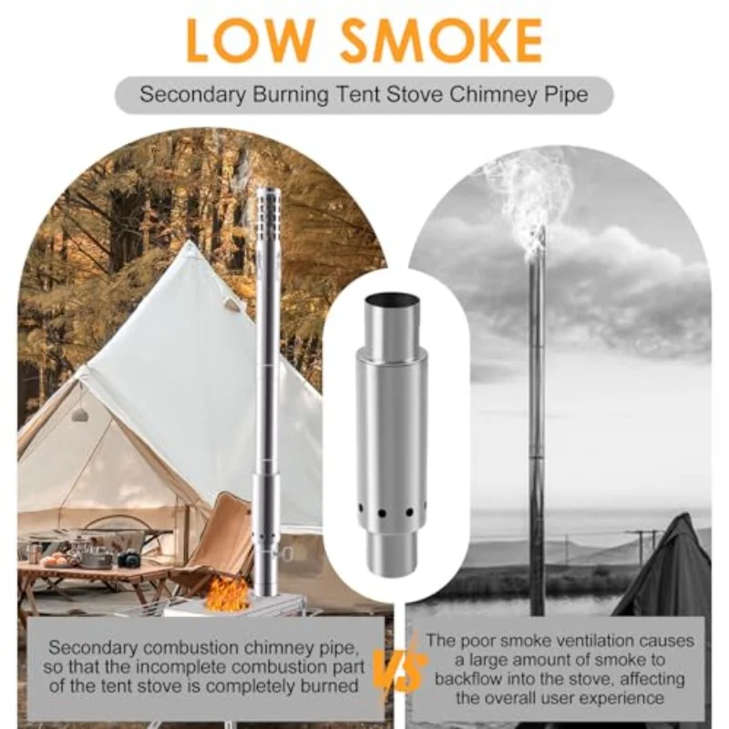 CHANGE MOORE estufa de camping con tubo chimenea estándar accesorios - imagen 4