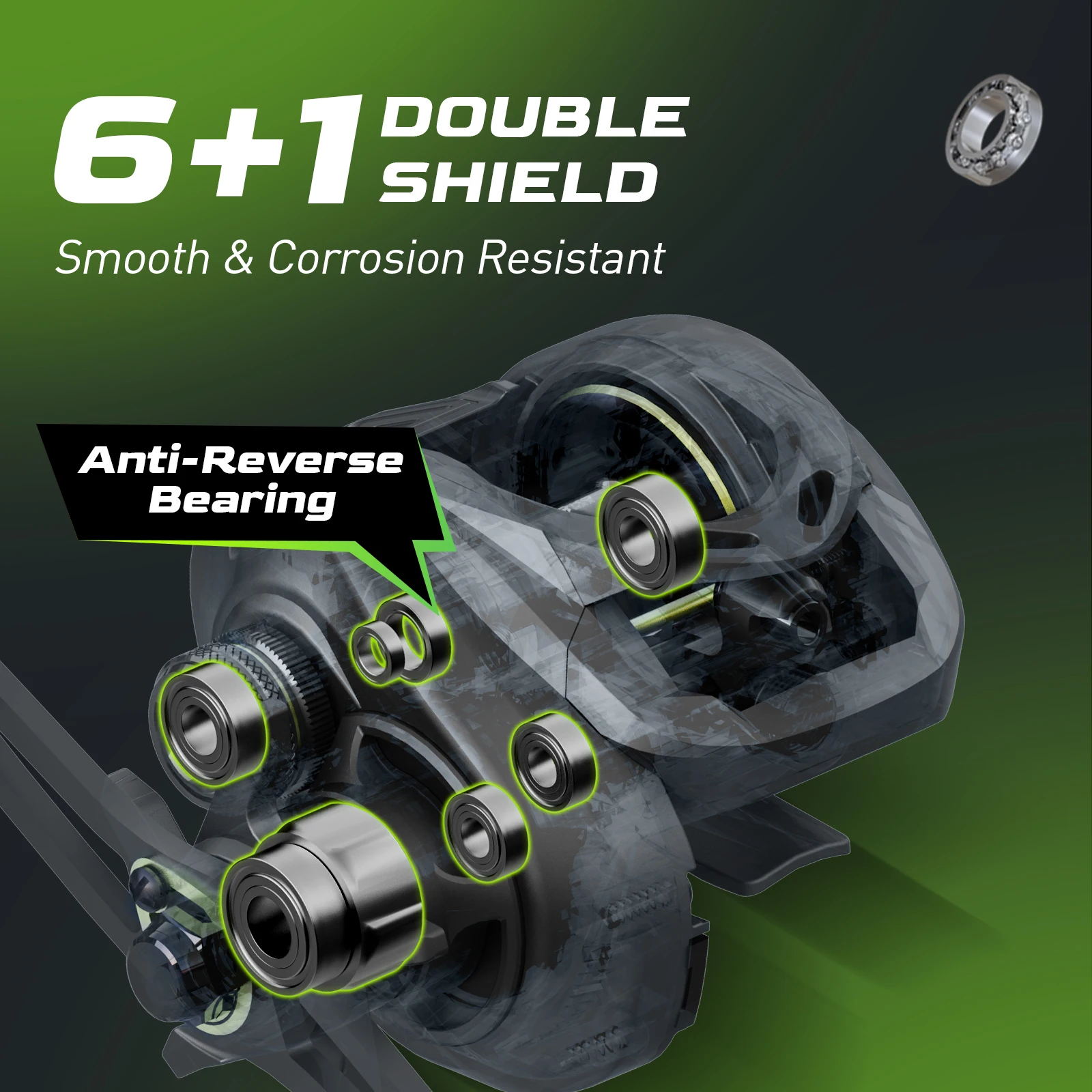 HANDING M1 Carrete de lanzamiento de cebo Arrastre máximo de 8 kg Perfil bajo Carrete de pesca 6+1 BB de doble escudo 7.2:1 Relación de transmisión 207G Lanzador de cebo duradero - imagen 5