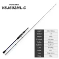 VSJ602ML-C