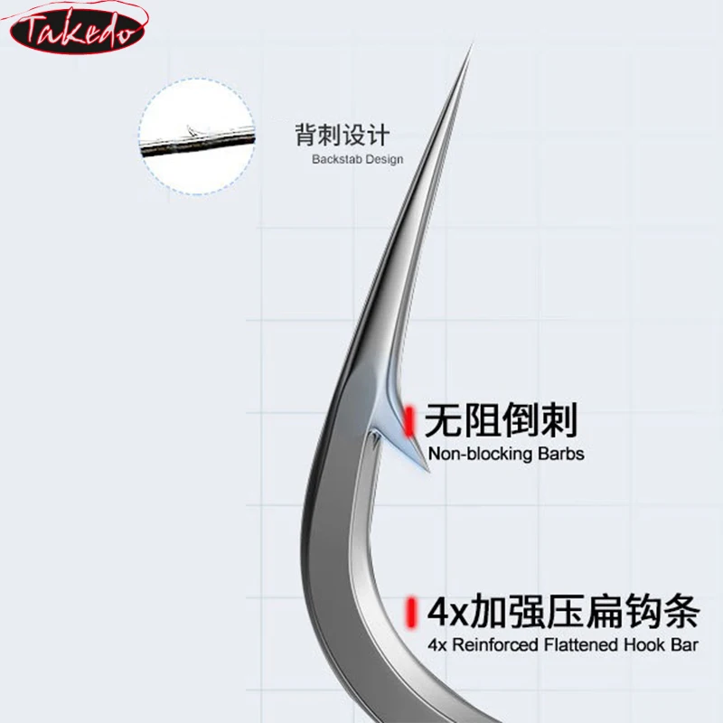 TAKEDO 3,5G - 11G plantilla de goma señuelo de pesca anzuelo de cabeza BuzzBait UV Chatterbait con 4X gancho de manivela para lubina trucha carpa - imagen 3