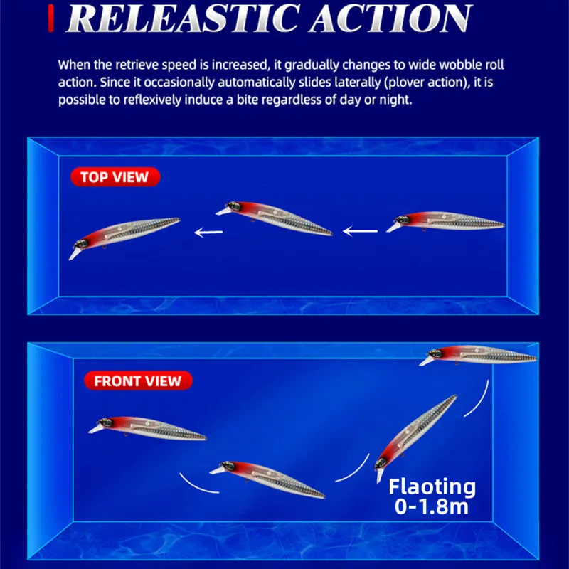 GREENSPIDER 120mm 19,5g pececillo flotante Señuelos de pesca de calidad profesional con hoja de Flash Wobblers flotantes duros Crankbait - imagen 5