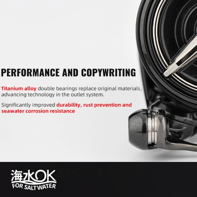 Rodillo de línea Gomexus para Shimano Stella Twin Power Stradic Vanford Vanquish Soare Exsence Spinning pesca accesorio suave - imagen 3