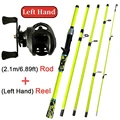 2.1 Cast Rod-Left