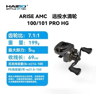ARISE PRO 7.1