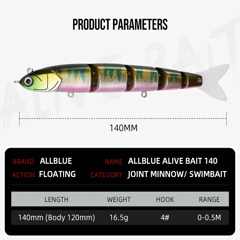 ALLBLUE ALIVE BAIT 140mm 16,5g señuelo de pesca flotante articulación Minnow Swimbait palo cola de silicona Topwater Bass Pike aparejos - imagen 2