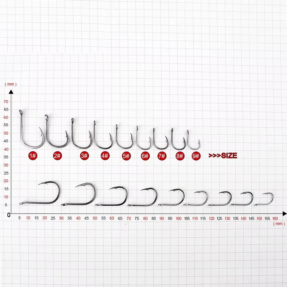NGB 50 Uds Size1-Size10 ISEAMA anzuelo de pesca anzuelo de púas alimentador de carpa Anzol anzuelo aparejos de pesca anzuelos Jig pesca - imagen 2