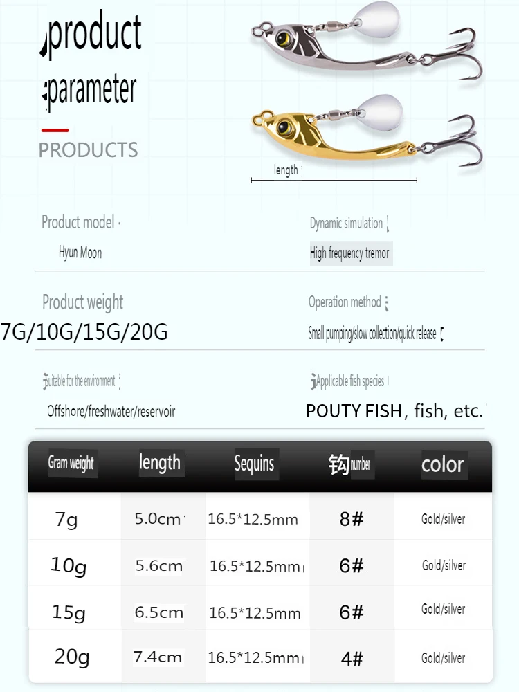 Equipo de pesca PD, cebo giratorio de 10g, 15g, 20g, señuelo de pesca Vib de Metal, cuchara giratoria, Wobbler, cebo duro de hundimiento con lentejuelas - imagen 2