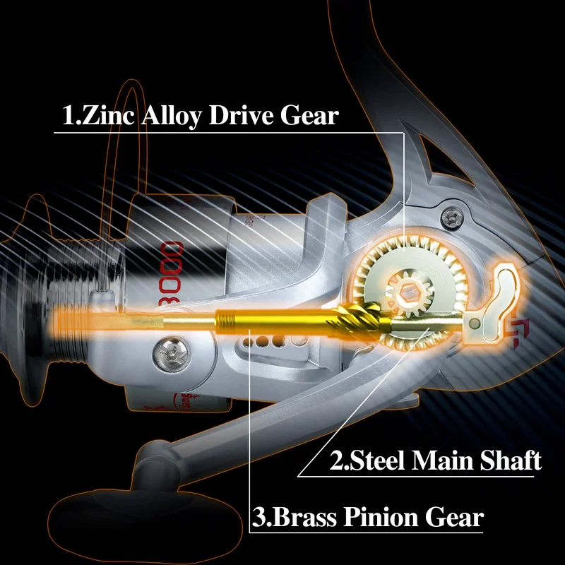 Sougayilang-carrete de pesca giratorio, 6BB rodamiento de bolas, relación de engranaje 1000: 1, rueda de pesca, arrastre máximo de 5KG, aparejos de pesca de carpa, 4000-5,2 - imagen 5