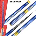 Blue Paint