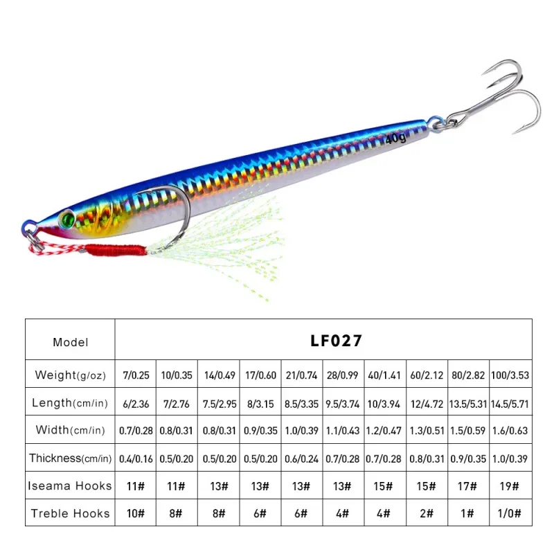 Equipo de pesca de Jigging lento, plantilla de Metal, señuelo de mar, señuelos de barco, plantillas noctilucentes, 5 colores, suministros Wobbler, Wobblers para Lucio duro - imagen 5
