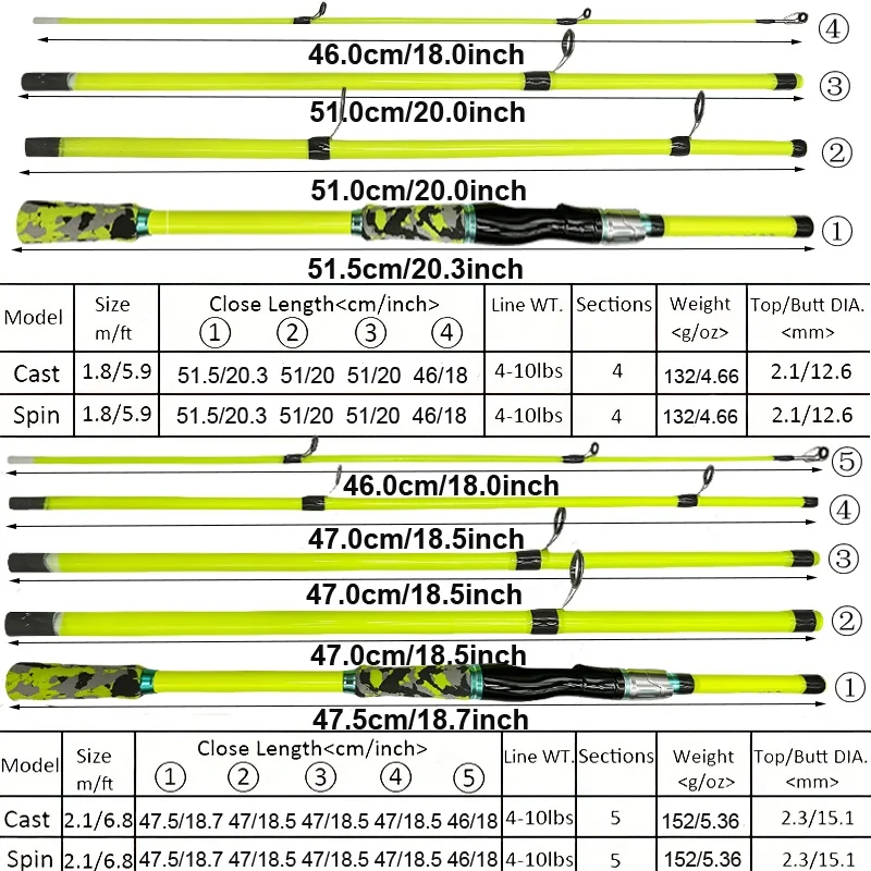 Caña de pescar portátil de carbono duro para barco, 1,8/2,1 M, plegable, para trucha de agua dulce, Baitcasting, equipo de Pesca para peces pequeños - imagen 3